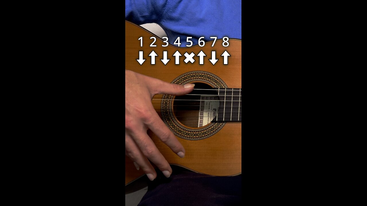 Flamenco guitar tutorial