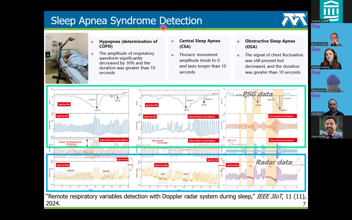 Explore the future of contactless health monitoring through radar-based biomedical technologies in this IEEE EMBS webinar