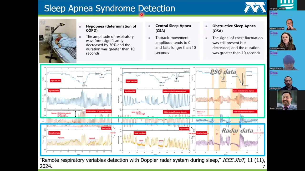 Explore the future of contactless health monitoring through radar-based biomedical technologies in this IEEE EMBS webinar
