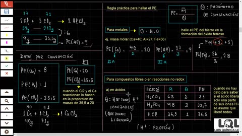LUIS QUÍMICA LEON LQL | Semana 16 | Estequiometría II