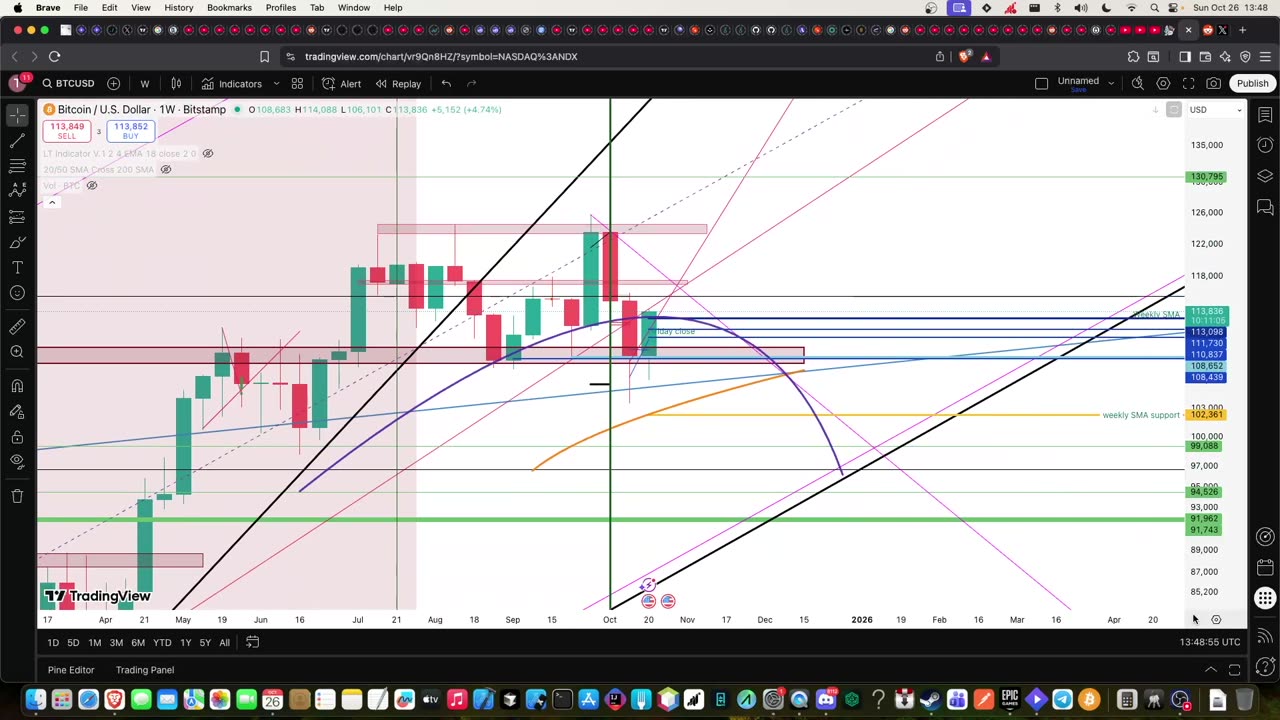 October 26 - Market Update with Teut!