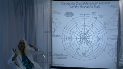 2014-12 Quick Route Back to Internal Creation & Hosting of External Bodies