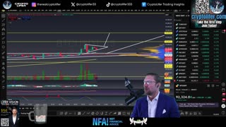 Bitcoin Live Trading: Black Friday Sale? What Happens in 3 Days! Winning Trades Today EP1837