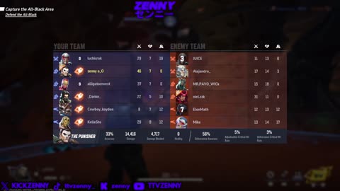 HOW TO USE THE PUNISHER IN IT FULL POWER