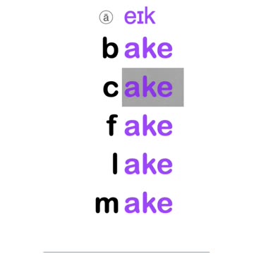 Repetition Page12 Set3-1 🇨🇦