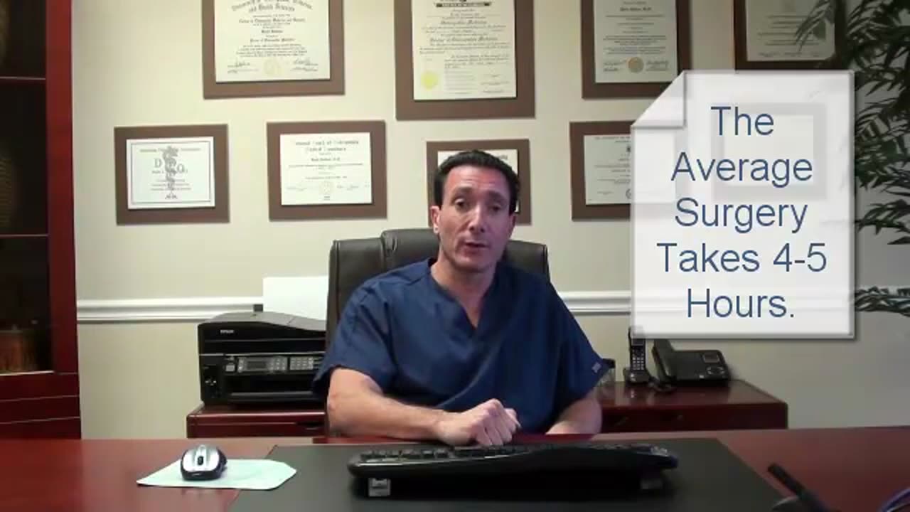 Dr. Brett Bolton Answers: How Long Is a Hair Transplant Procedure?