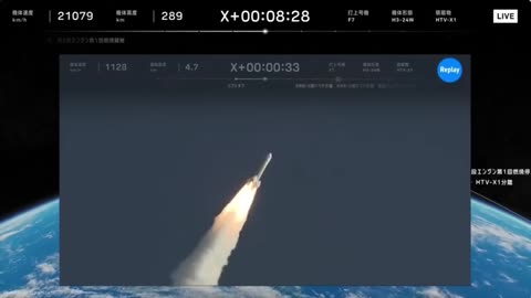 Japan’s New Space Freighter Launches! 🚀 H3 Rocket Sends Advanced HTV-X to Space Station