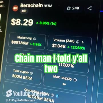berachain bera price prediction crypto news today #fyp