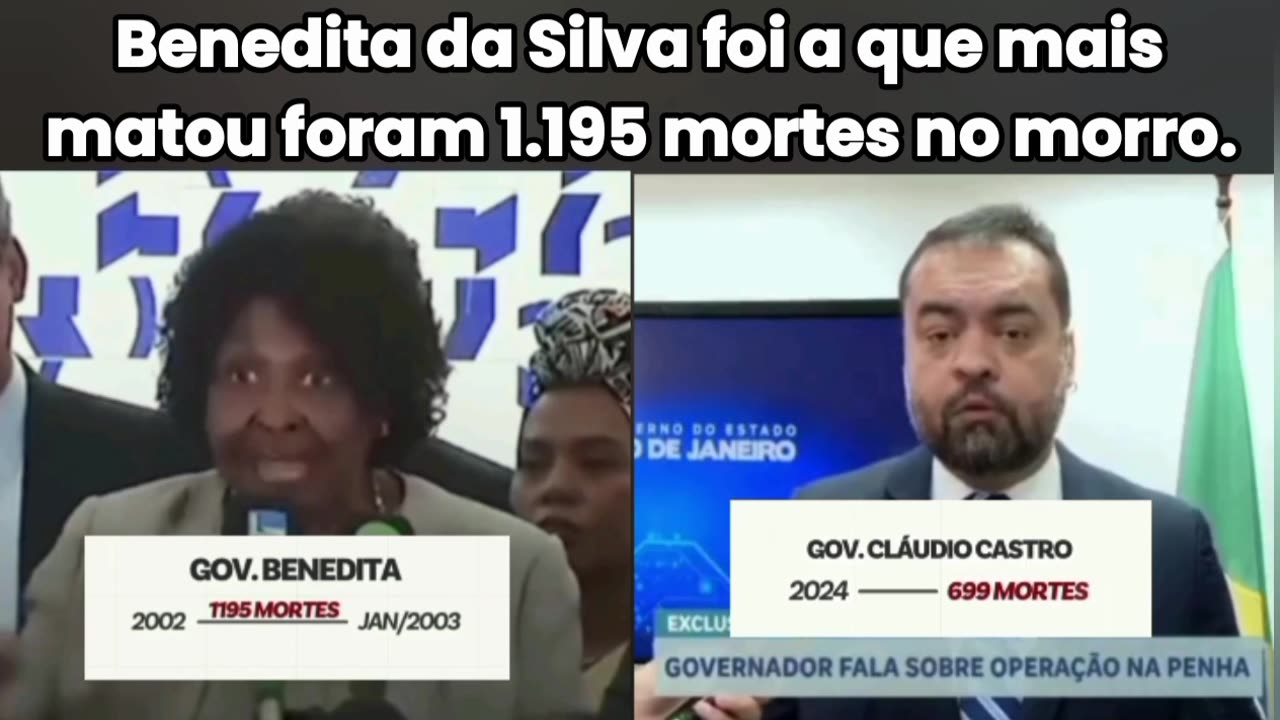 Benedita da Silva foi a que mais matou foram 1.195 mortes no morro.