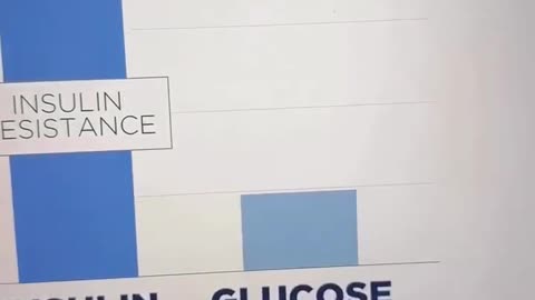 Prayer Fasting & Fiber
