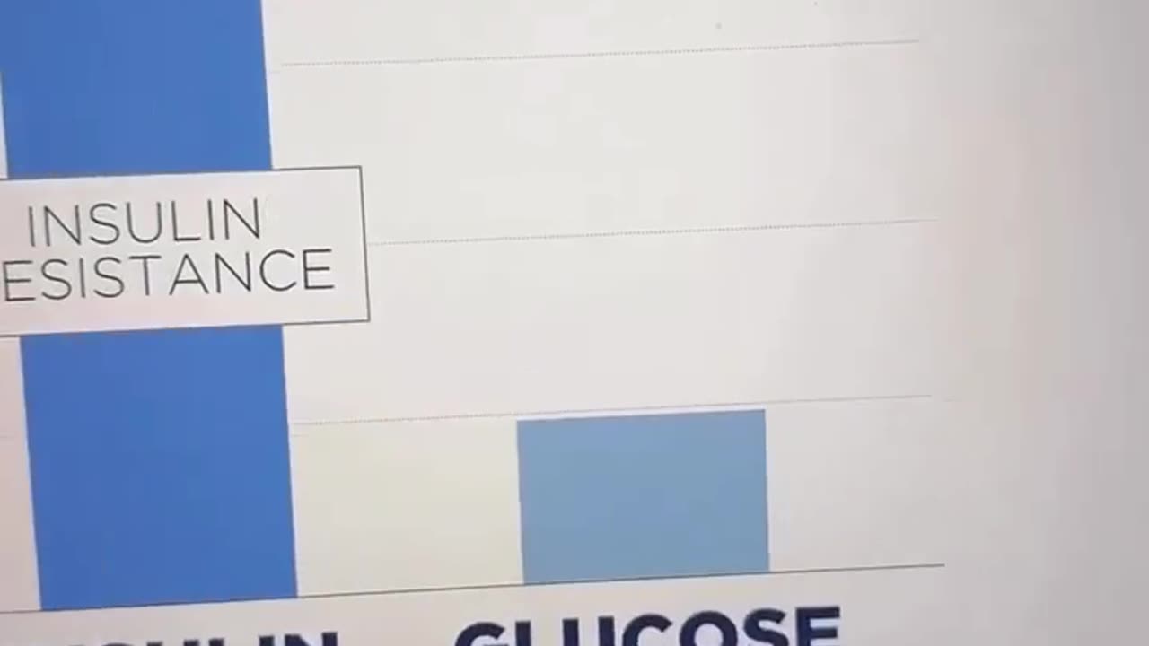 Prayer Fasting & Fiber