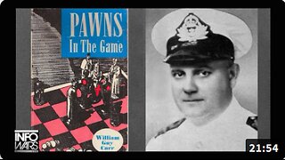 VIDEO: Is Albert Pike's Letter Predicting 3 World Wars Real Or A Forgery?
