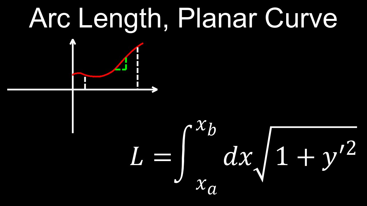 Arc Length Integral Formula, Distance, Problems and Solutions - Calculus