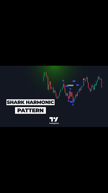 🚀Shark Harmonic Pattern Indicator - Shark Detector in #Tradingview [#TradingFinder]🎯