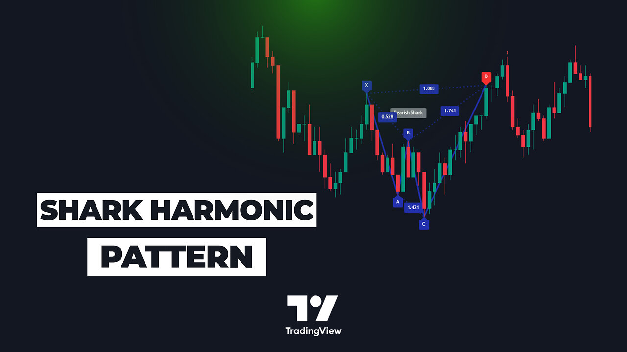 🚀Shark Harmonic Pattern Indicator - Shark Detector in #Tradingview [#TradingFinder]🎯