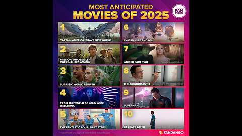 Upcoming 2025 movies