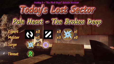 Destiny 2: 1-12-25 The Broken Deep is the Lost Sector. Arc\Void Surge.