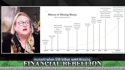 History of Missing Money: $21 Trillion