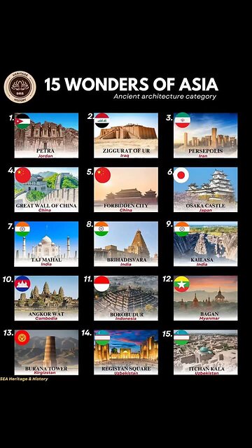 15 wonders अजूबे of Asia