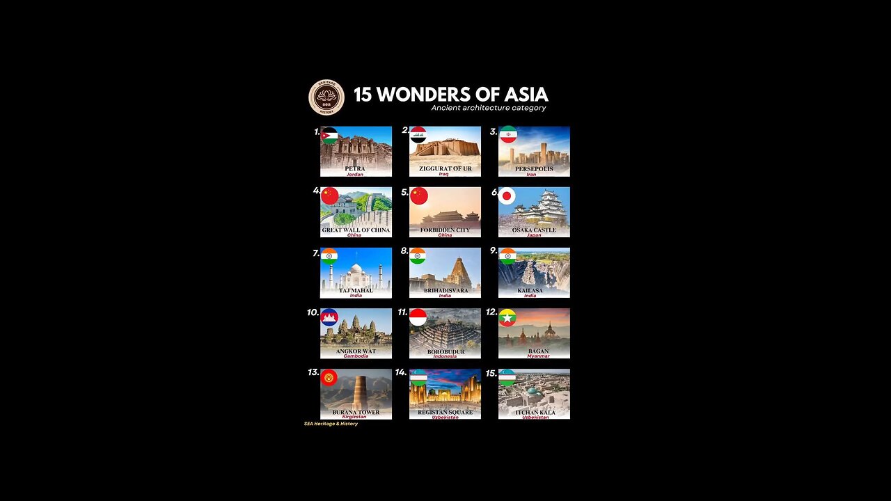 15 wonders अजूबे of Asia