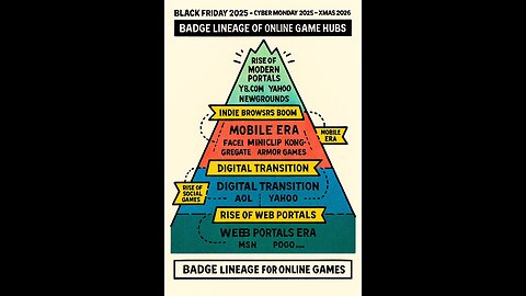 Badge Portal Holiday (Yahoo Games Remix) - CoPilot.