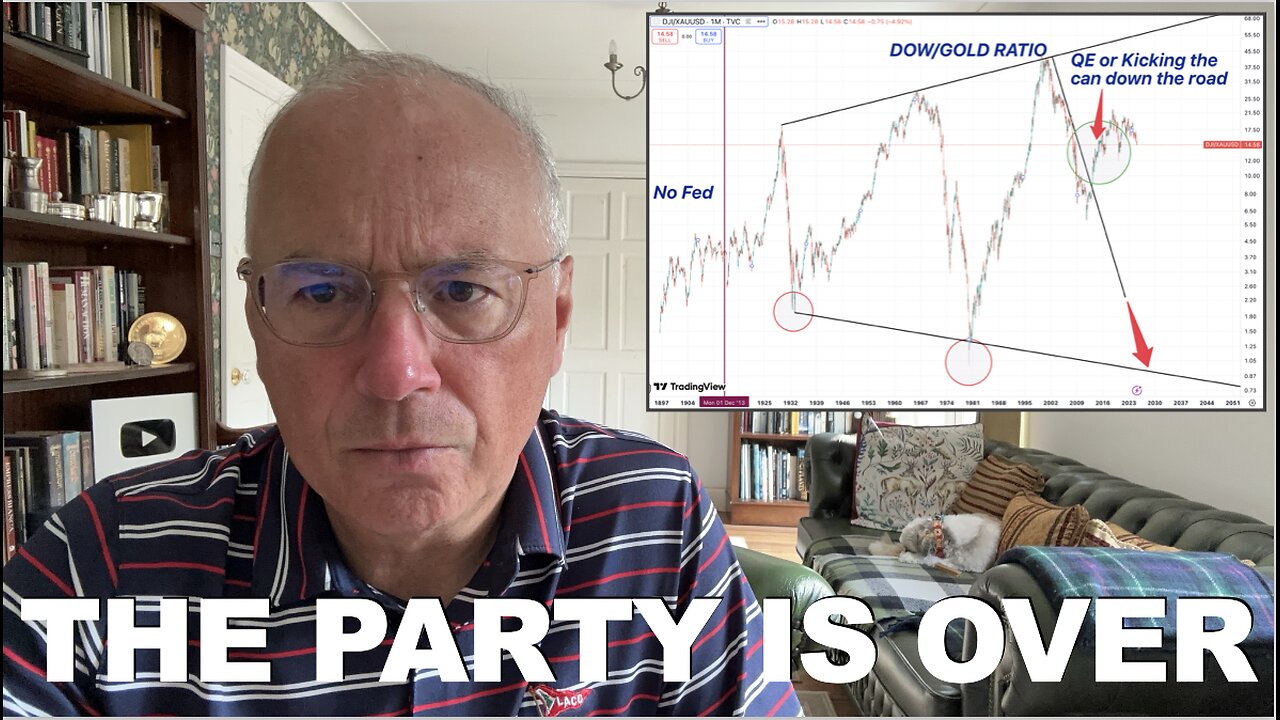 Dow/Gold Ratio Pointing to a Painful and Quick Unwind of the Credit Bubble.