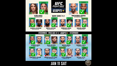 Picks on UFC Fight Night 249 - Dern vs. Ribas 2