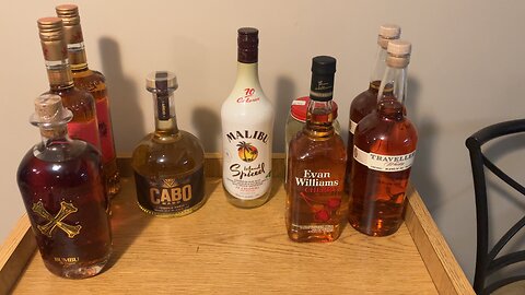 Random bottles 2024 recap