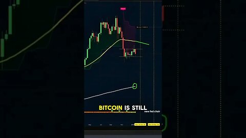 Bitcoin feels quiet. Similar phases mattered in past cycles. #shorts #bitcoin #crypto
