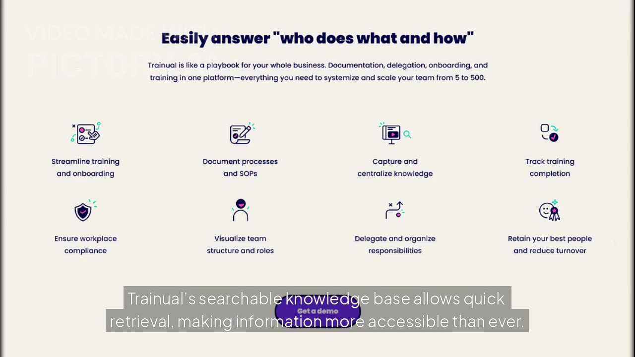 Trainual Review 2025: The Ultimate Business Process & Knowledge Management Tool