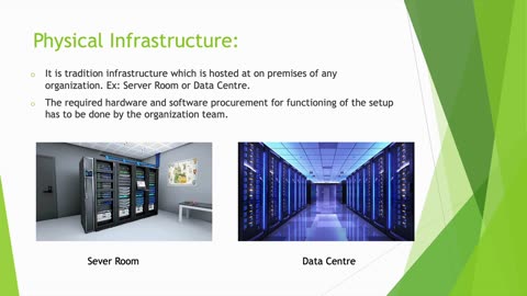 Types of Hosting by Deendayalan k # | Ekascloud