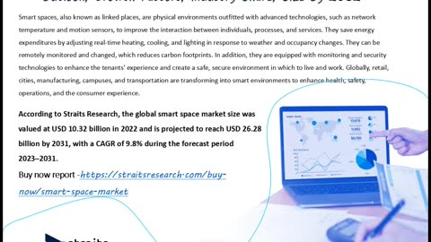 Smart Space Industry Forecast: USD 26.28 Billion by 2031 with 9.8% CAGR | Straits Research