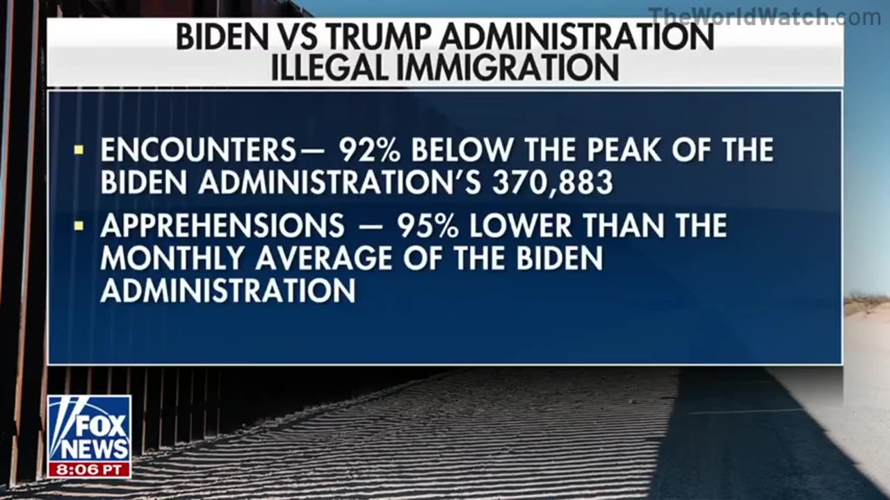 Tom Homan just confirmed the WORST NIGHTMARE of the left is coming true.