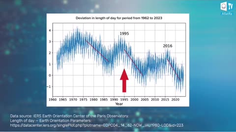 🚨"Climate Crisis and Ocean Pollution: Global Challenges and Solutions"