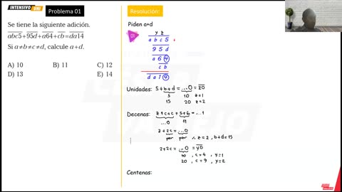 INTENSIVO VALLEJO 2025 | Semana 09 | RV | Aritmética | Economía