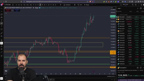 Alpha Recap