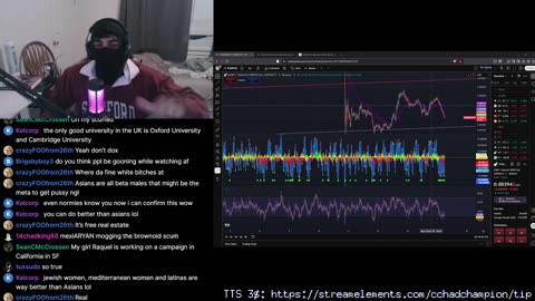 ChadChampion Factor: TRUMP CRASHES THE MARKET, the argument for globalism