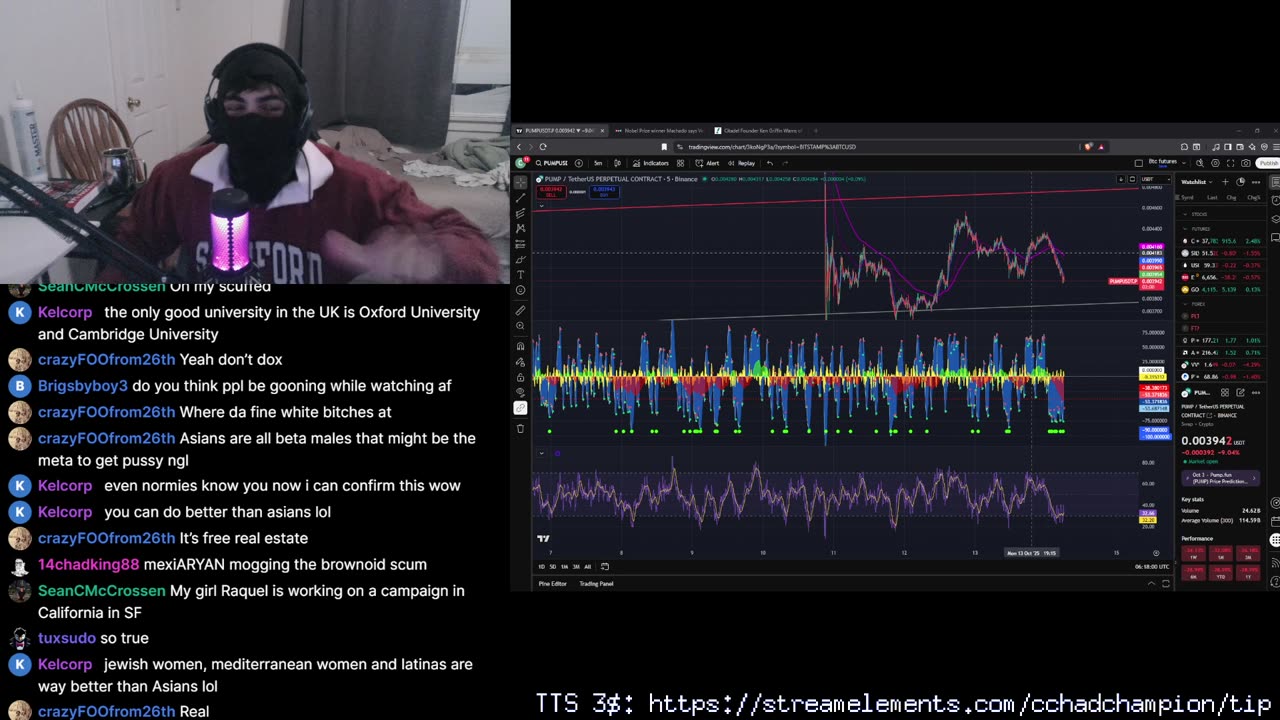 ChadChampion Factor: TRUMP CRASHES THE MARKET, the argument for globalism