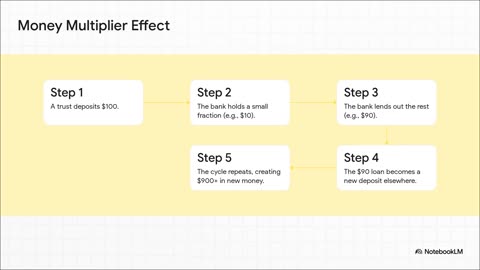 NBLMV 25 05 Mastering Trust Tax The 1041 Advantage