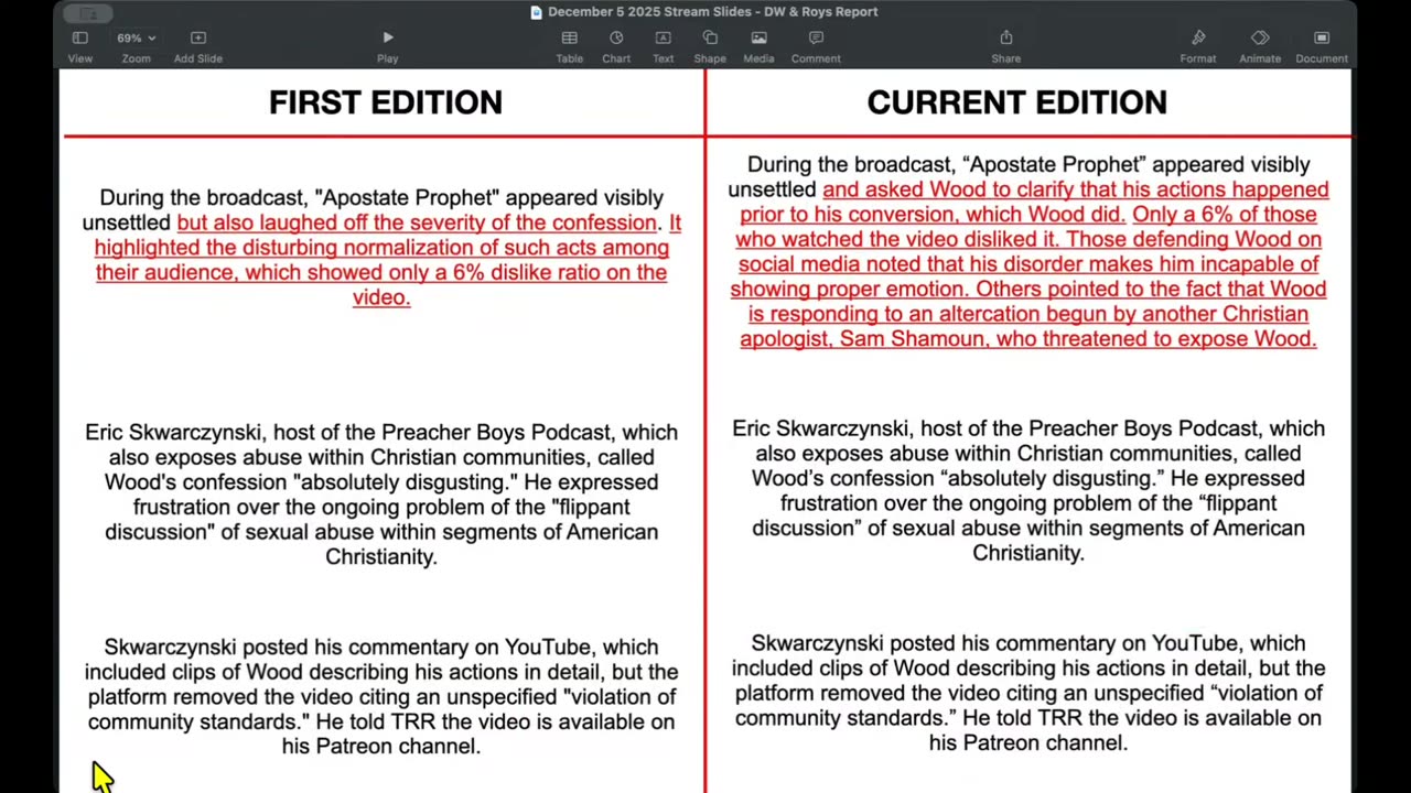 Should I Be in Prison?