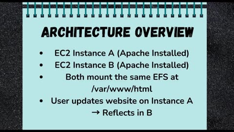 using efs to share website between two ecw instances | Ekascloud