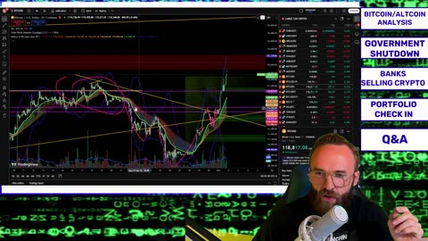 🔥BITCOIN HEADS TO $120,000 DURING GOVERNMENT SHUTDOWN🔥