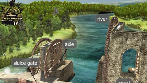 Water wheel (18th centeries) historical video