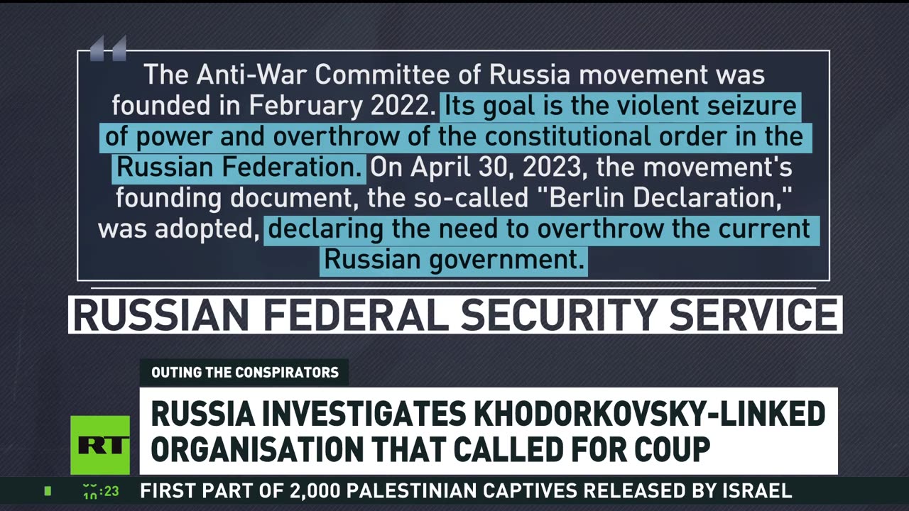 Russia charges Khodorkovsky with plot to overthrow Putin in coup