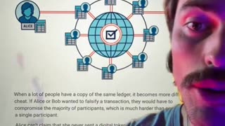 Ian Carroll ~ Explains Cryptocurrency