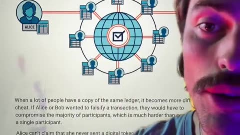 Ian Carroll ~ Explains Cryptocurrency