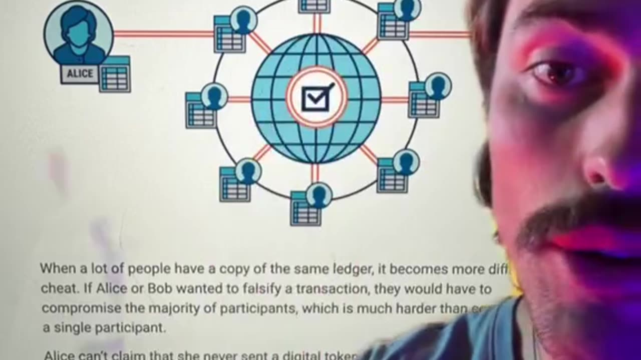 Ian Carroll ~ Explains Cryptocurrency