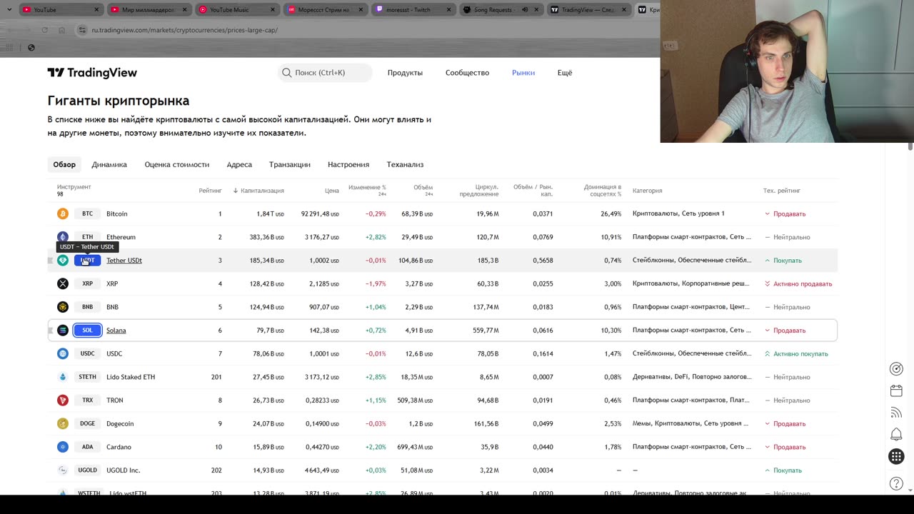 Просто болтаю про крипту