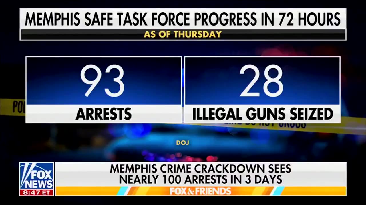 Memphis