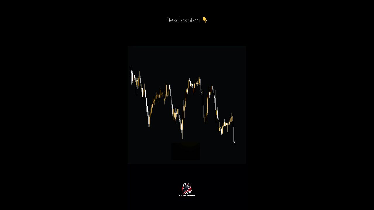 🚀 Order Block Trading: BOS & FVG Secrets Revealed! 💵📈 #Forex #PriceAction #Trading